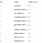 为帮帮业从甄选商